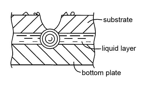The shockwave produced by the thermally expending layer is shown as concentric circles, creating a smaller counter-facing concave crater in the bottom of the substrate and improving overall seal resistance.