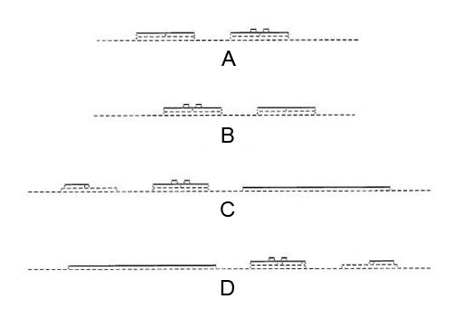 The front elevational view of the keyboard (A), the rear elevational view (B), a first side elevational view (C) and a second side elevational view (D).