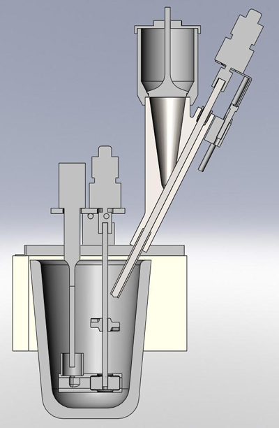 Schematic of metal matrix nanocomposite production system.